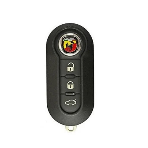 Chiavi con telecomando (F7)